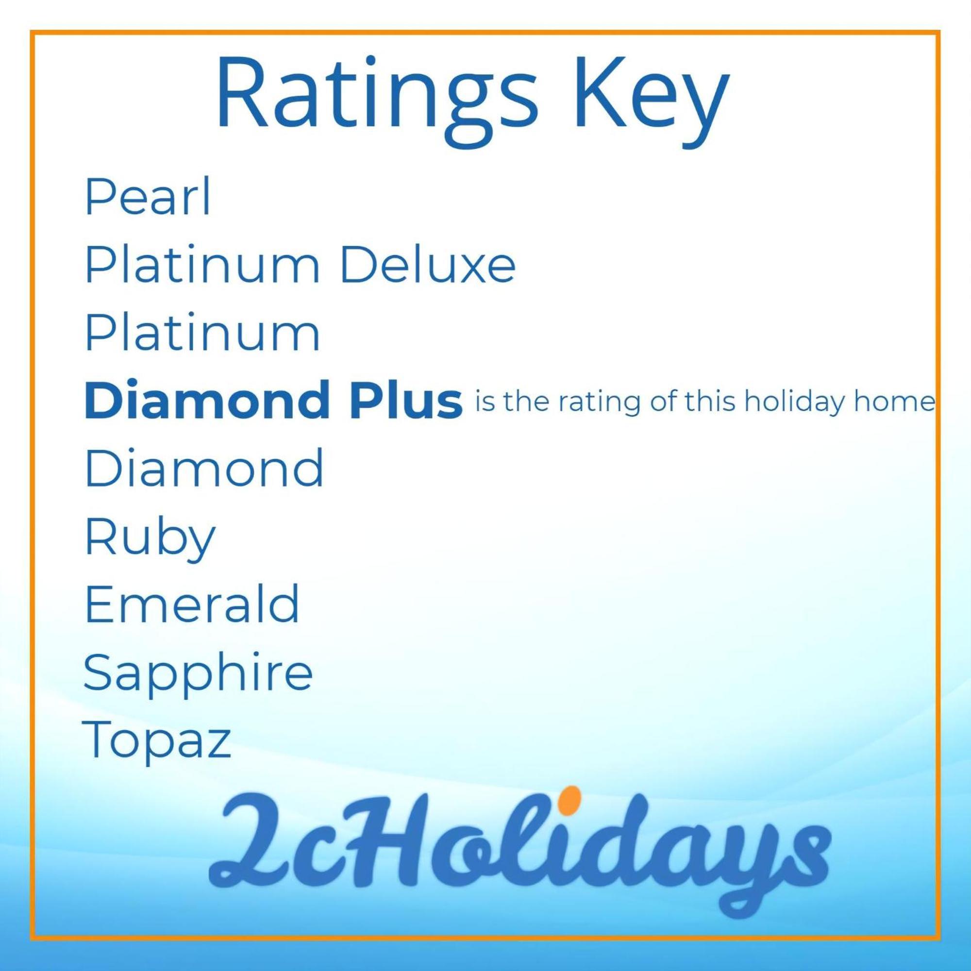 Beautiful Caravan With Decking Wifi At St Osyth Beach Holiday Park Ref 28077Dw Clacton-on-Sea Luaran gambar
